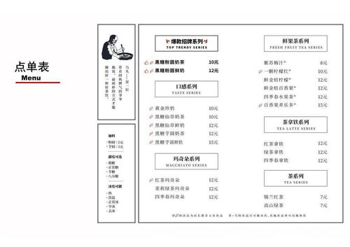 烏頭品牌管理 零加盟費的全方位創業扶持，助力臺灣本土飲品店走向成功